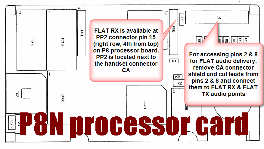 R.NET-R58_FLAT_RX_AUDIO-connection_point